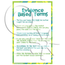 Evidence Based Terms Poster 11" x 17" 
