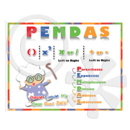 Order of Operations PEMDAS Poster