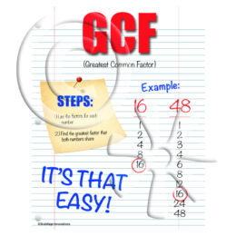 Greatest Common Factor Poster